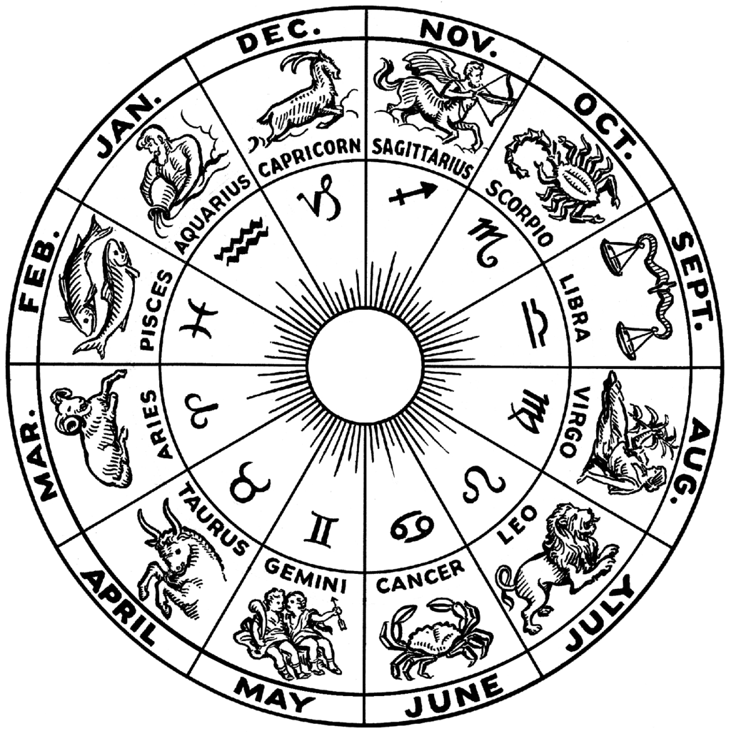 horoscope wheel