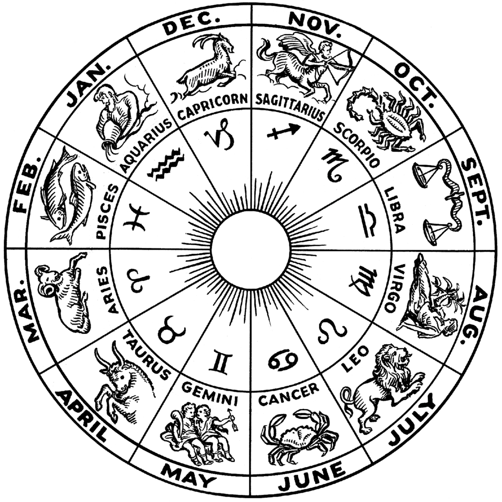 horoscope wheel