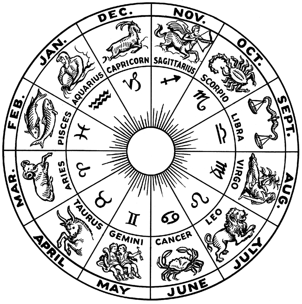 2021 Horoscopes