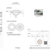 IGI certification for lab grown diamond on white background
