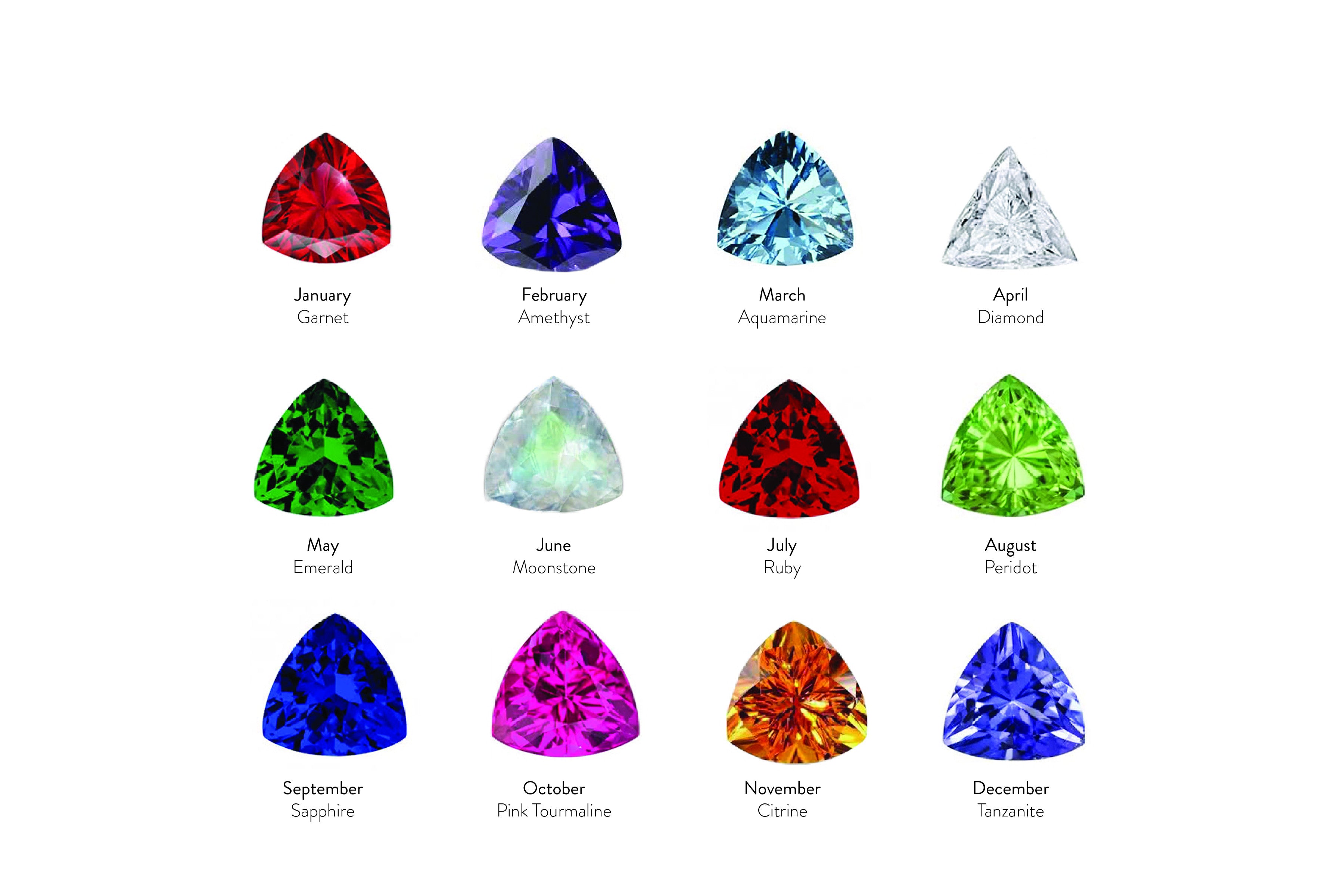 April clearance 5 birthstone