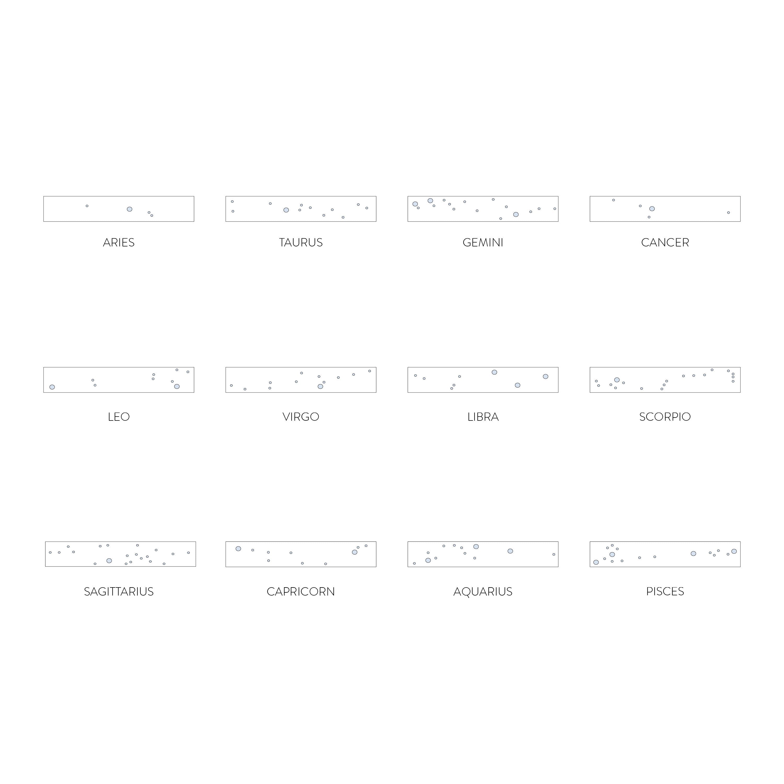 Shahla Karimi 14K Gold Zodiac Reveal Ring Collection Cigar Band With White Diamonds Outline